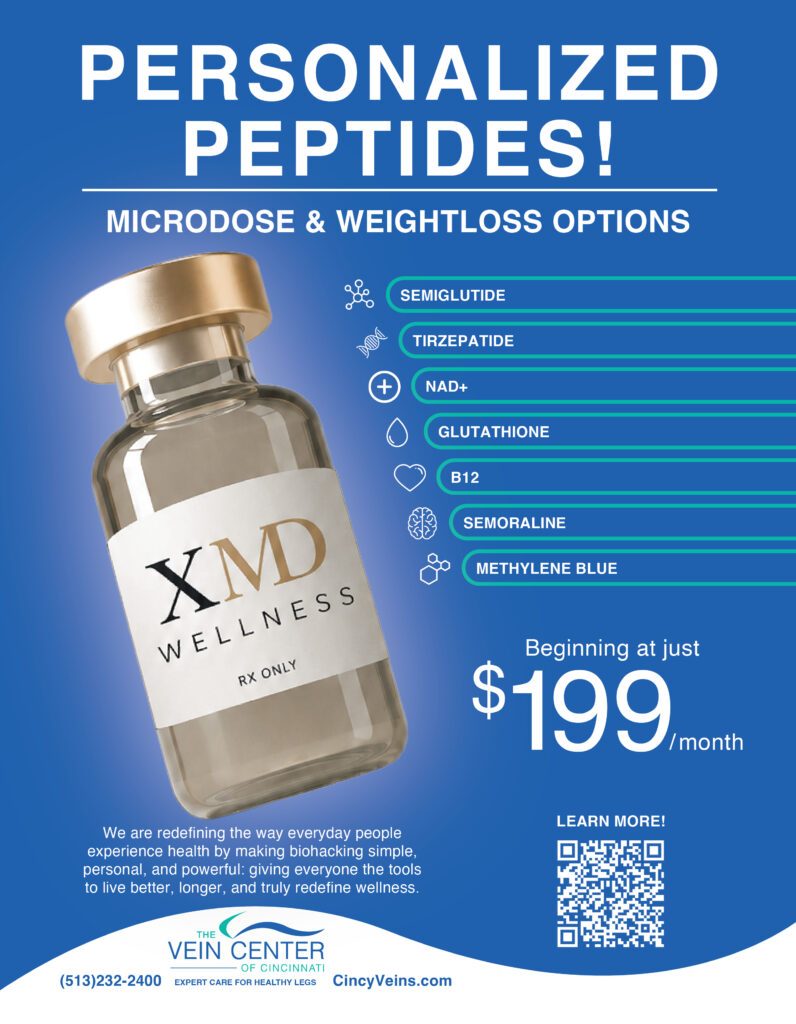 Personalized Peptides